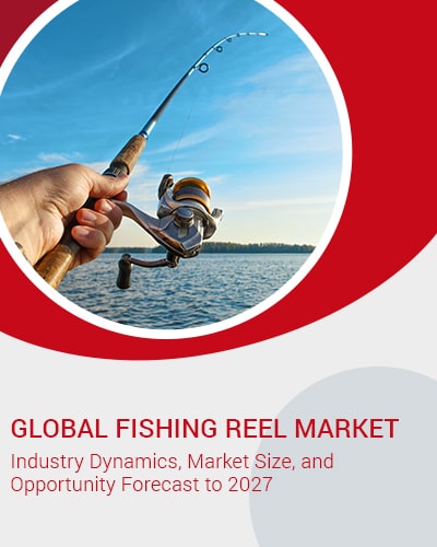 Fishing Reels Market Size, Trends